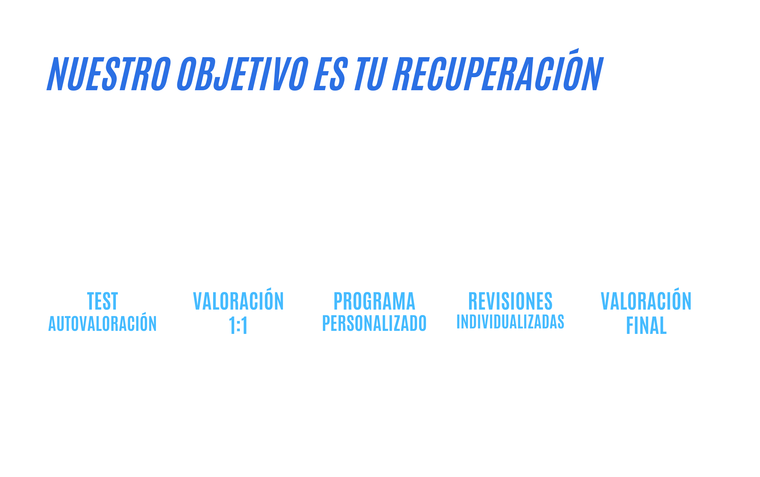 Infografía de recuperación de rehab_postural